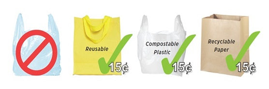 Plastic bags recycle reuse